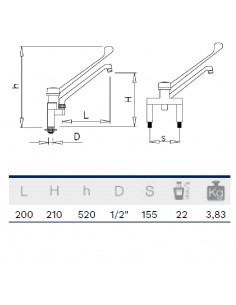 Grifo gerontológico Monoblock elevado de Fricosmos 2