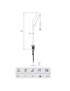 Grifo ducha dos aguas extensible de Fricosmos 2