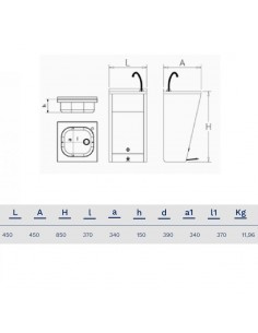 Lavamanos con pedal agua mezclada de Fricosmos 2
