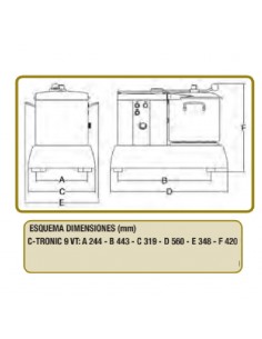 Cutter C-TRONIC 9 VT de Sirman 2