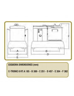 Cutter C-TRONIC 6 VT de Sirman 2