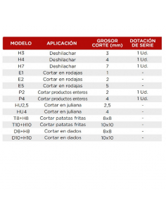 Cortadora de vegetales VC-300 de ClimaHostelería 2