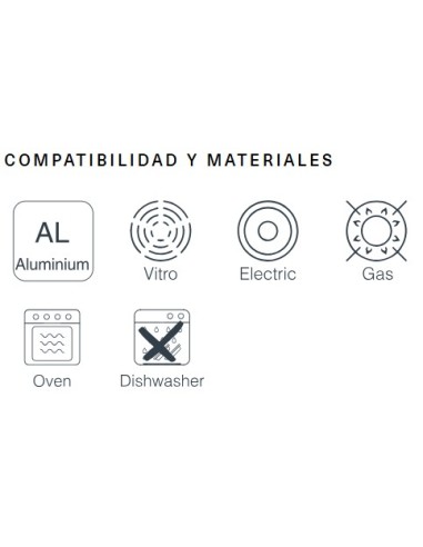 Rustidera con asas fijas CHEF ALUMINIO de Lacor