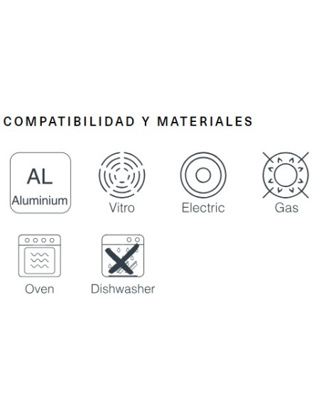 Rustidera con asas fijas CHEF ALUMINIO de Lacor