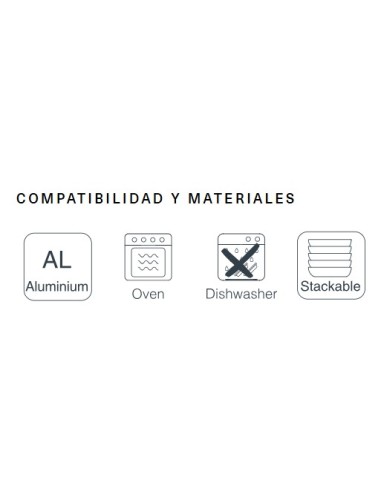 Bandejas MASTER de Lacor