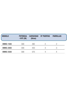 Bajomostradores fondo 600 BMNS 2