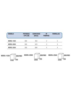 Mesas refrigeradas GN1/1 MSRG 2