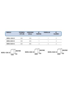 Mesas refrigeradas con cajones GN1/1 MSRG 2
