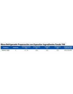 Mesa refrigerada CORDOBA COMPACTA con expositor de... 2