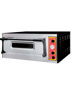 Hornos de pizza BASIC