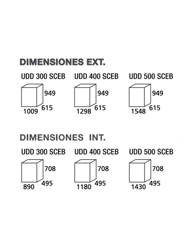 Congeladores UDD SCEB