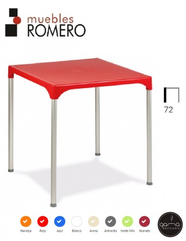 Mesa de aluminio y polipropileno PRIME de M. Romero